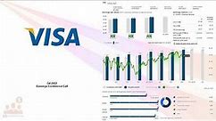 $V Visa Inc Q4 2023 Earnings Conference Call