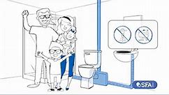 SFA Saniflo USA - Add a basement bathroom without the...