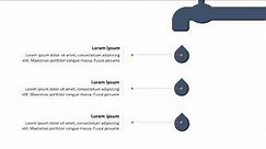 Animated Water Droplet PowerPoint Template | PowerPoint Animation