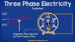 Three Phase Electricity