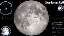 Watch Time-Lapse Of The Moon Phases In 2024