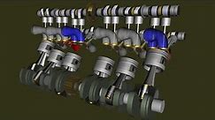 How does engine works?