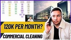 Fastest Way To Start And Grow a Commercial Cleaning Business: Get Office Clients Step by Step Guide