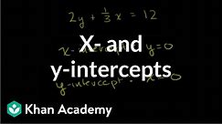 x- and y-intercepts 2 | Linear equations and functions | 8th grade | Khan Academy