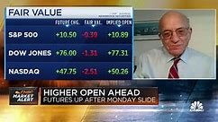 Full interview with Wharton professor Jeremy Siegel on Biden, Fed policy impacting markets