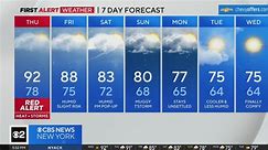 First Alert Forecast: CBS2 9/6/23 Evening Weather