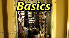 How To Wire A Generator To an Electrical Panel 120 V or 240V Basics