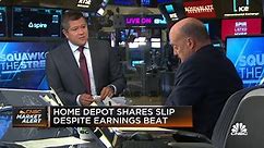 Jim Cramer on Walmart and Home Depot earnings, Delta variant effect and booster shots