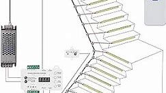 MALIIGAZA 20 Stairs Intelligent Motion Sensor LED Stair Lighting Kit, with Main Wire for Easy Installation, Step by Step Control, PIR Daylight Sensor, Remote Control, Bright Warm White COB LED Strip