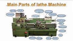 Lathe Machine : Definition, Parts, Types & Operations