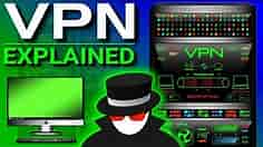VPN (Virtual Private Network) Explained