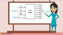 Binary Decoder: What is it? (And How Does it Work) | Electrical4U