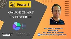 31. Gauge Chart in Power BI || Dr. Dhaval Maheta