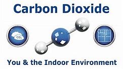 Carbon Dioxide, You & the Indoor Environment