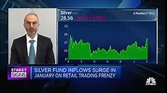 T. Rowe Price discusses how investors can navigate recent market volatility