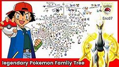 Every legendary, ultra beast, mythical Pokemon family tree | legendary Pokemon family tree