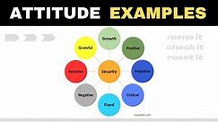 Attitude examples - Reset your mindset!