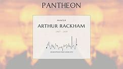 Arthur Rackham Biography - English book illustrator (1867–1939)