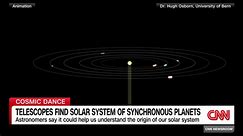 Astronomers discover nearby 6-planet solar system with 'pristine configuration'