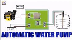 Automatic Water Pump Control Testing
