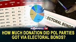 How Much Donation Did Pol Parties Got Via Electoral Bonds?