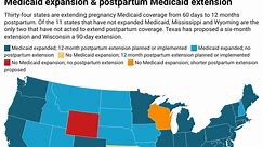 MAP: Mississippi makes it uniquely hard for low-income new moms to get health care