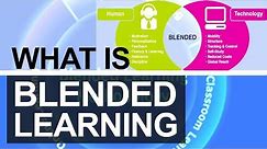 What is Blended Learning | Blended Learning Models | Advantages & Disadvantages | Hybrid Learning