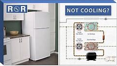 Refrigerator Not Cooling? Troubleshooting Guide | Repair & Replace