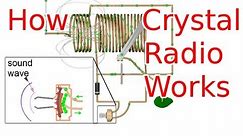 How a Crystal Radio Works