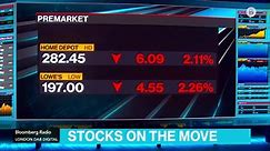 Lisa's Market Movers: Top Moving Stocks This Morning 5/16
