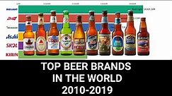 The 10 Most Popular Beer Brands in The World 2010-2019