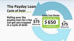 NCUA Consumer Report: Understanding Payday Loans