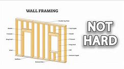 How to Frame a Basement YOURSELF | Complete Guide