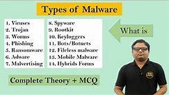What is Computer Malware? Full Explanation | Introduction to Types of Malware: Example & MCQ