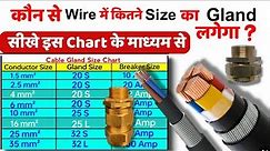Cable Gland Size Chart | Size of Cable | Load in Ampere and Circuit Breaker Size | Cable Gland 2024
