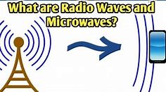 What are Radio Waves and Microwaves?