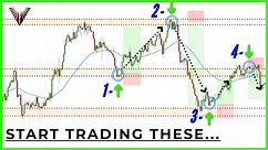 How To Trade KEY LEVELS Like A Pro (Simple Strategies For HUGE Profit...)