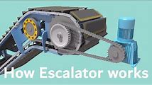 How Escalators and Elevators Work: A Simple Guide