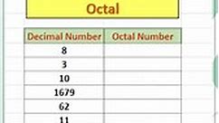 Day 44/100 - Convert Decimal Number to Octal Number #Excel #exceltutorial #onlineexcel #excelreels #excelfunctions #excelformulas #reelsinstagram #reelsfb #learnexcel #onlinelearning #excelcourse #exceltricks #exceltips #trendingreels #viralreelsfb #Microsoft #microsoftexcel #msexceltricks #msexcelshortcut convert decimal number to octal number #computerscience #ComputerLearning #computereducation #learningplatform Learning Platform | Learning Platform