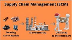 What is Supply chain Management ( SCM )? | What is Supply chain?