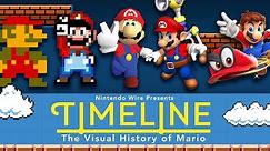 Super Mario Timeline | A Visual History of Mario