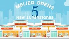 Meijer Plans Five New Superstores for Northeast Ohio