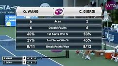 Bronx Day 6 | Wang vs. Giorgi | Giorgi Match Point