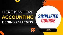 Financial Accounting in simple English, All Accounting topics covered.