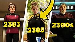 Why Star Trek Uniforms Make No Sense