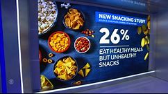 Study finds 1 in 4 who eat healthy snack poorly