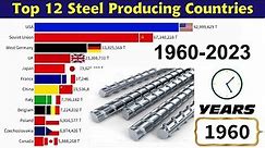 Top 12 Largest Steel Producing Countries In The World 1960-2023