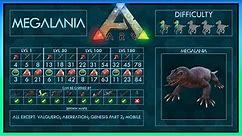 Megalania easy Tame + Abilities | Full Guide + Trap | Ark