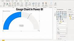 Gauge Chart In Power BI | Gauge Visualization in Power BI