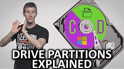 What are Drive Partitions?